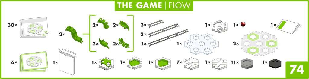 GraviTrax - The Game - Flow