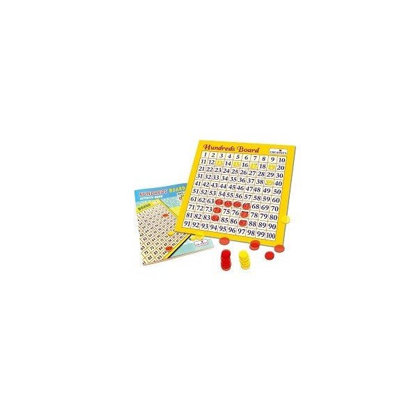 Creative's - Hundreds Board