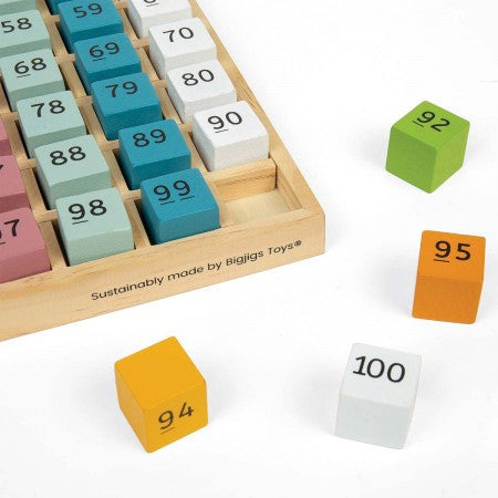 Bigjigs Toys - Scandi Number Tray