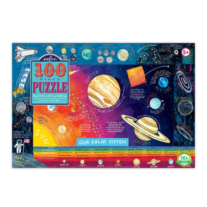 eeBoo 100pc - Solar System Puzzle