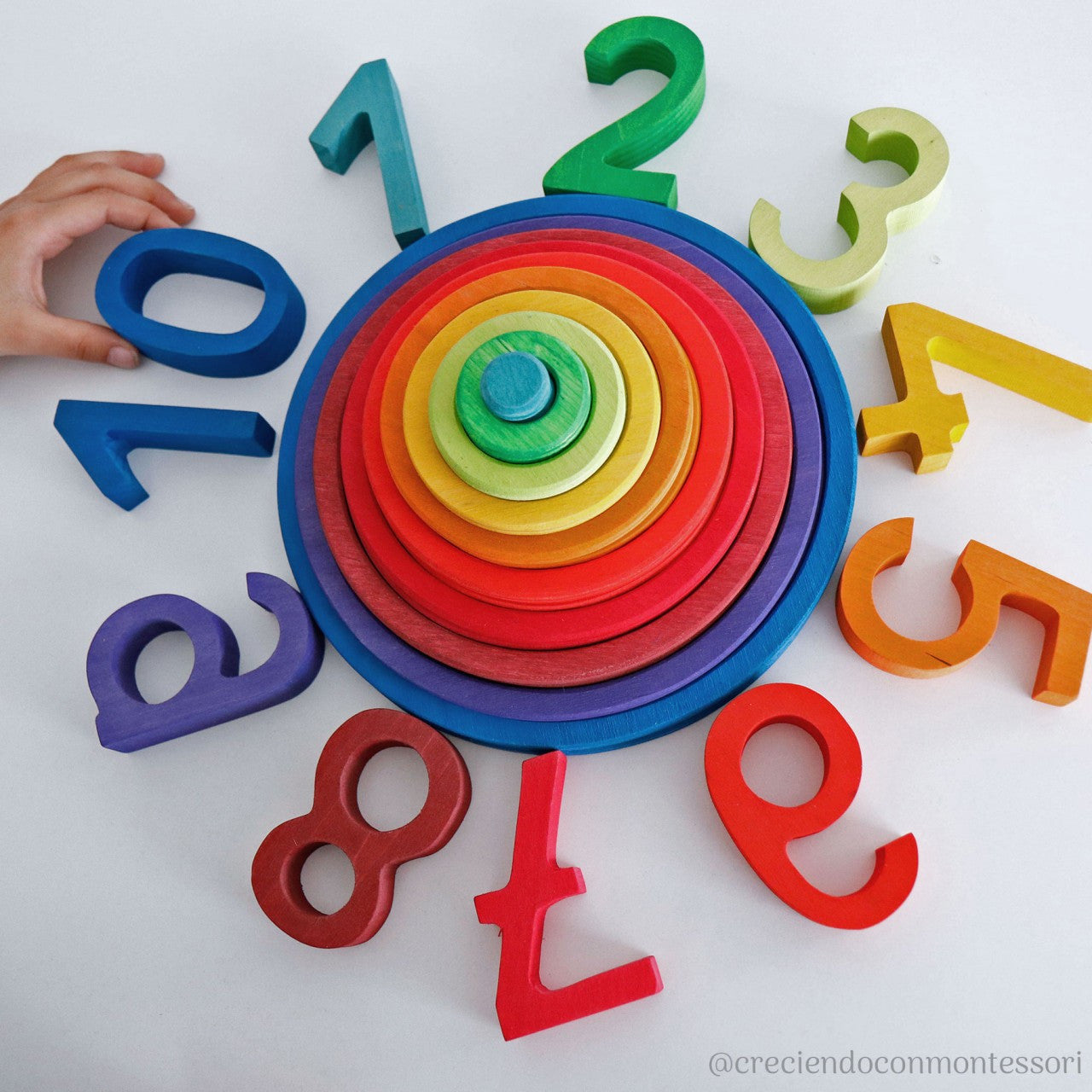 Grimm’s Concentric Circles and Rings