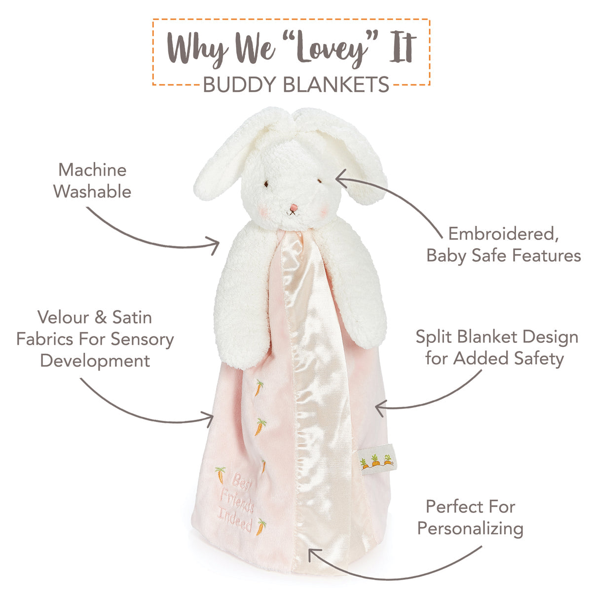 Bunny buddy blanket features including machine washable fabric, embroidered facial details, velour and satin textures and split blanket design.