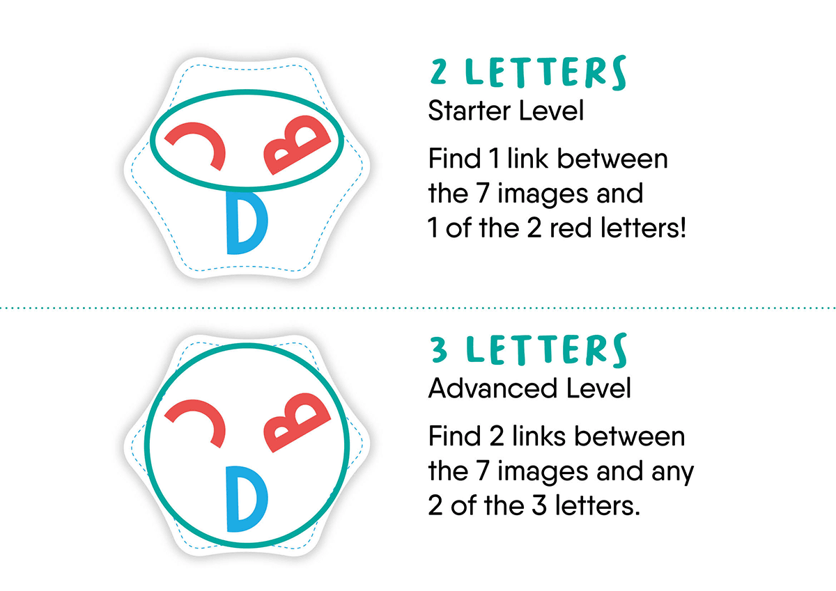 FlexiQ Games - Letter Links