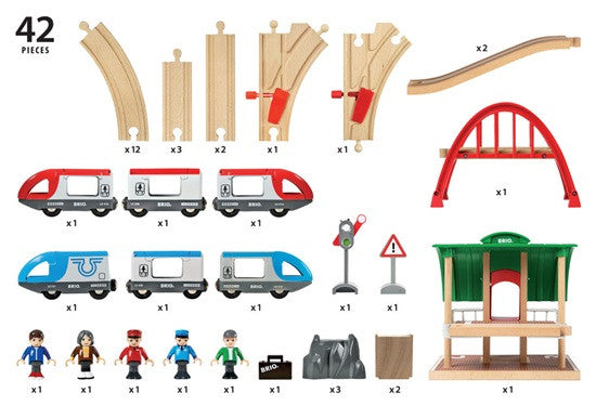 Brio - Travel Switch Set 33512