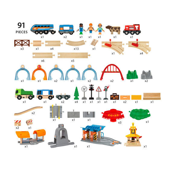 BRIO Smart Tech Sound - Action Tunnel Deluxe 33977