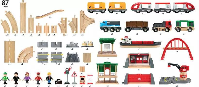Brio - Deluxe Railway Set 33052