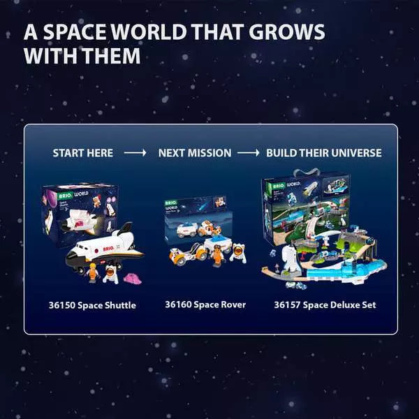 BRIO World space shuttle toy in its retail box, showing the five-piece set and lights and sounds feature