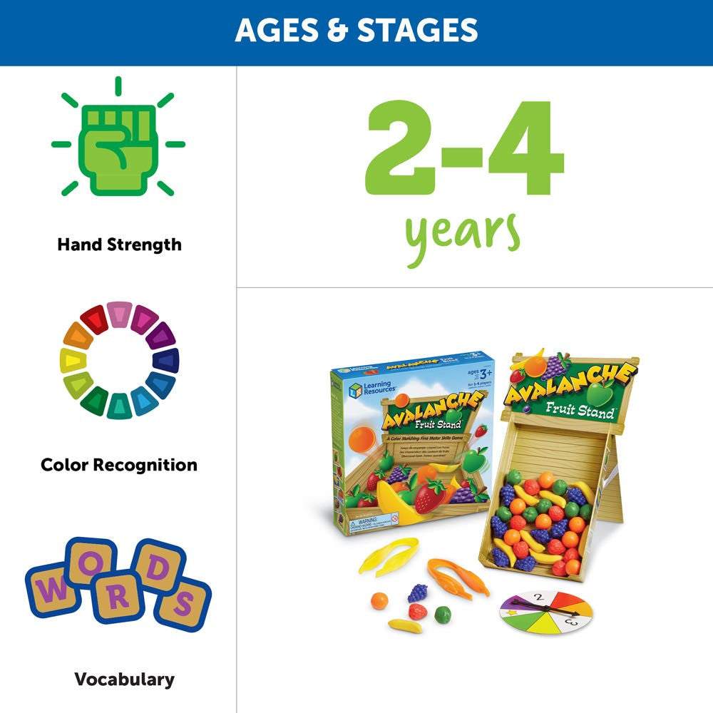 Learning Resources - Avalanche Fruit Stand