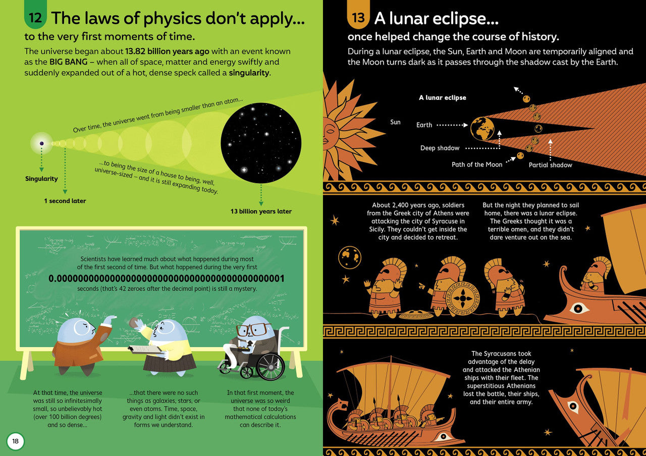 Usborne - 100 Things To Know About Space