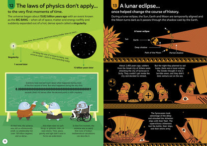 Usborne - 100 Things To Know About Space