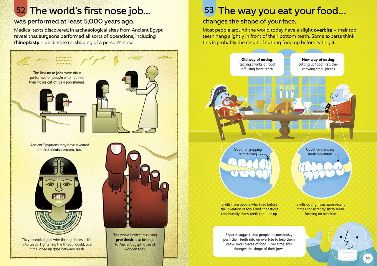 Usborne - 100 Things To Know About The Human Body