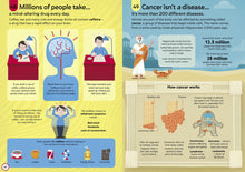 Usborne - 100 Things To Know About The Human Body