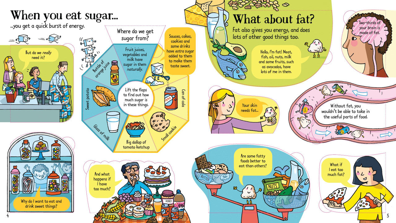 Usborne - Look Inside What Happens when you Eat?