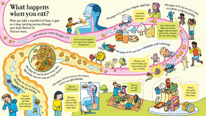 Usborne - Look Inside What Happens when you Eat?