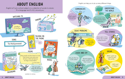 Double-page spread showing the clear, bite-sized layout of this Usborne English grammar book for age 7