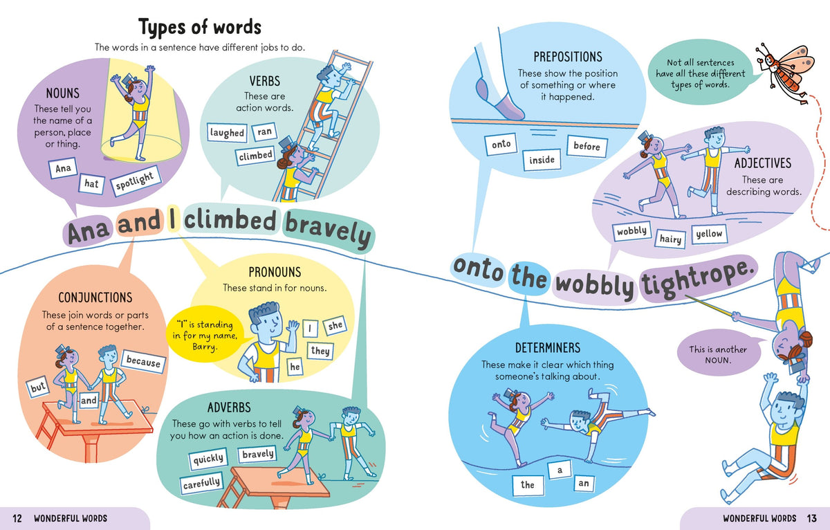 Inside spread with friendly cartoon bug characters explaining English grammar rules with simple examples
