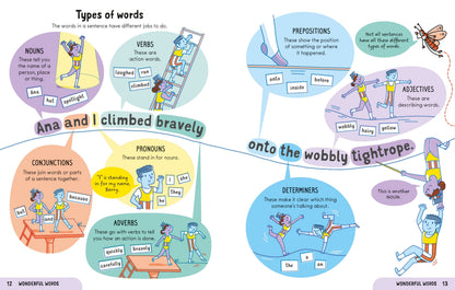 Inside spread with friendly cartoon bug characters explaining English grammar rules with simple examples