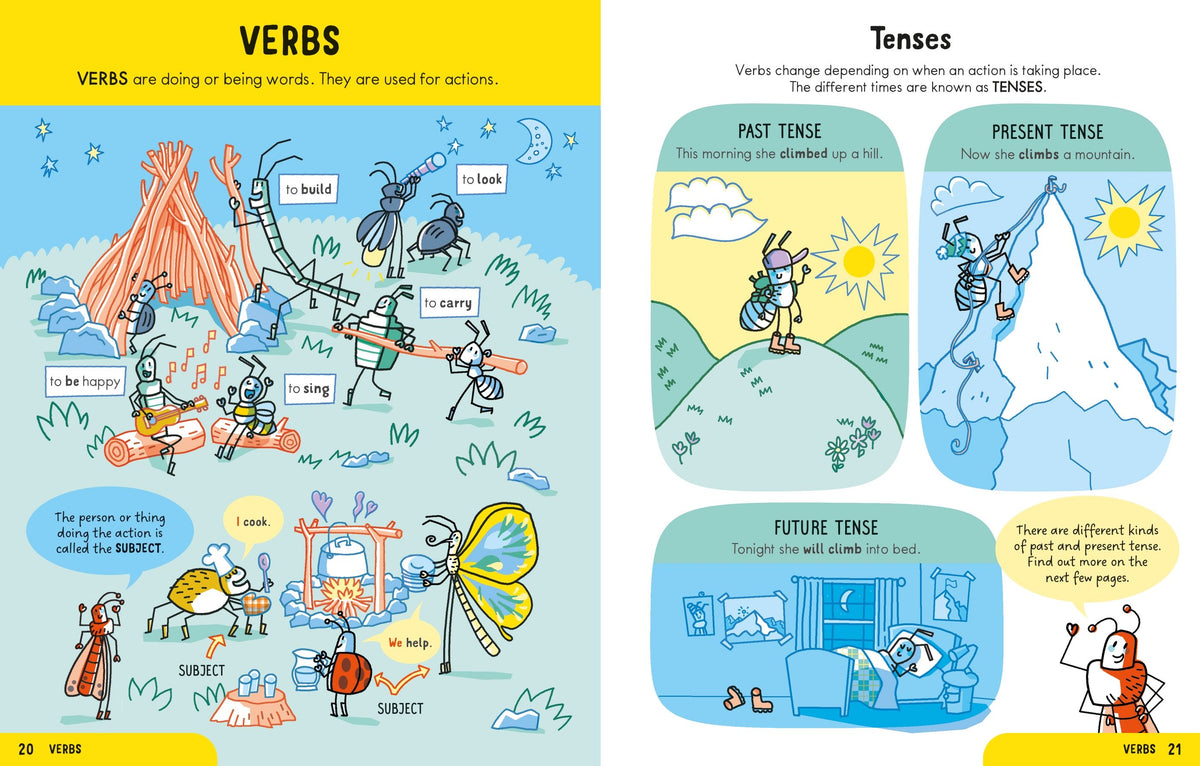 Illustrated page teaching word types such as nouns, verbs and adjectives with colourful labelled pictures