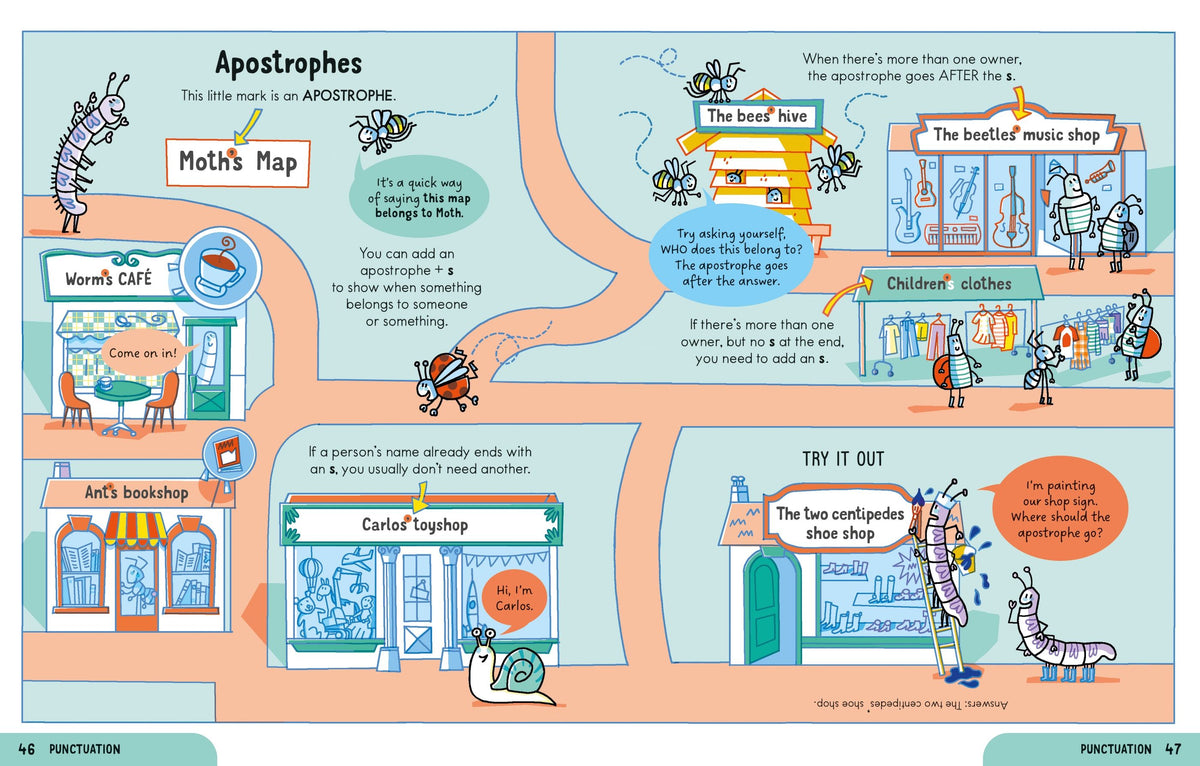 Creative writing page encouraging children to plan stories and poems, with playful bug characters