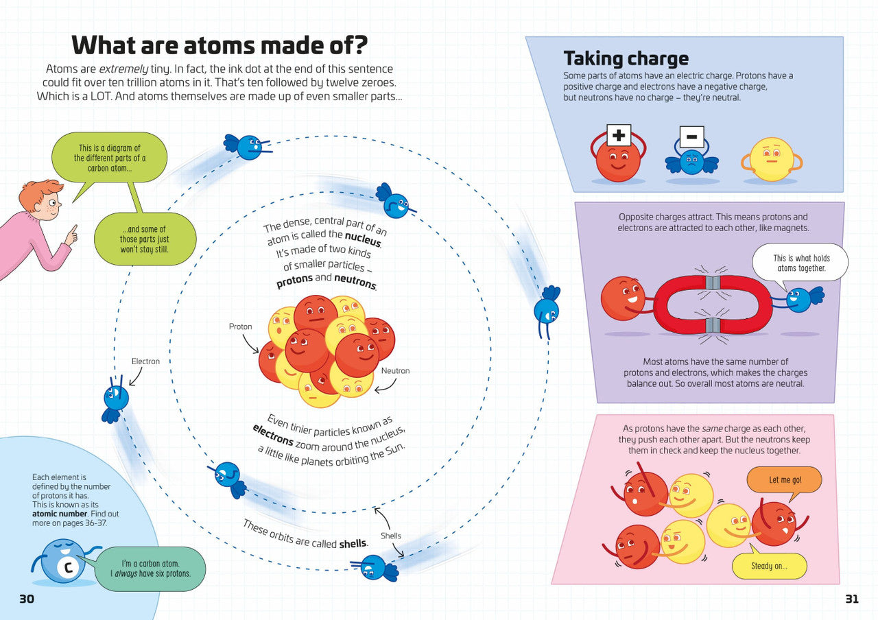 Usborne - Chemistry for Beginners