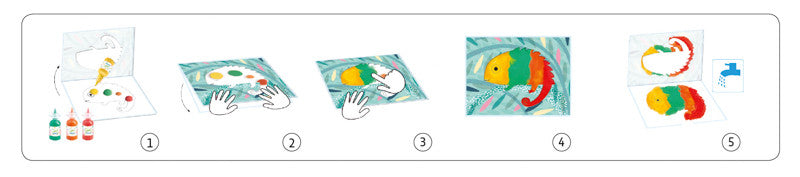 Djeco - Squirt & Spread Painting Set