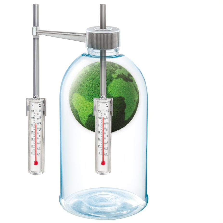 Copy of 4M - Green Science - Weather Science