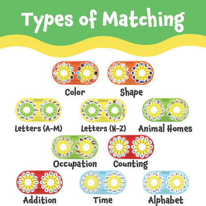 Popular Playthings Monkey Match – Educational Matching Game