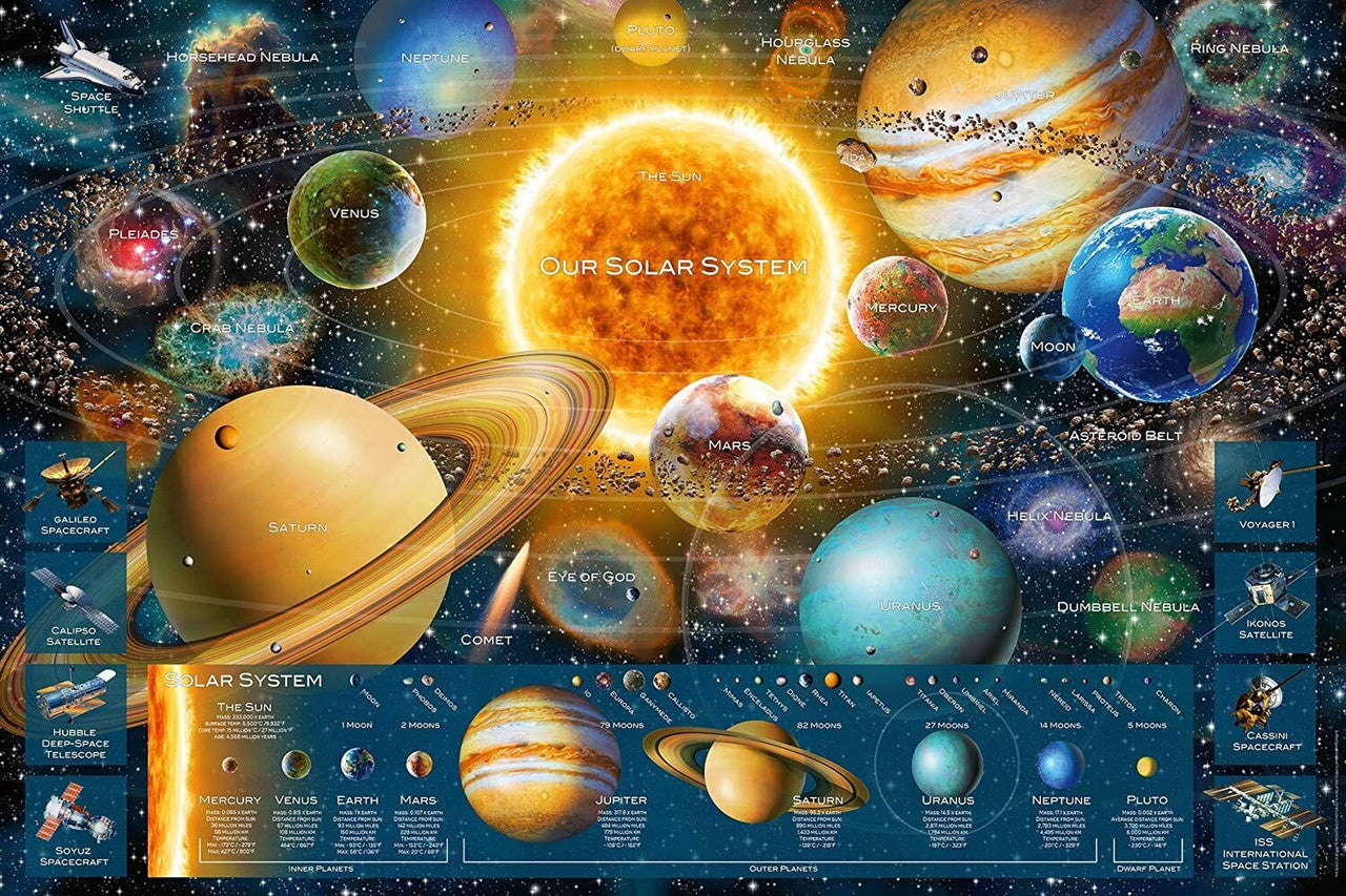 Ravensburger 5000pc - Space Odyssey Puzzle