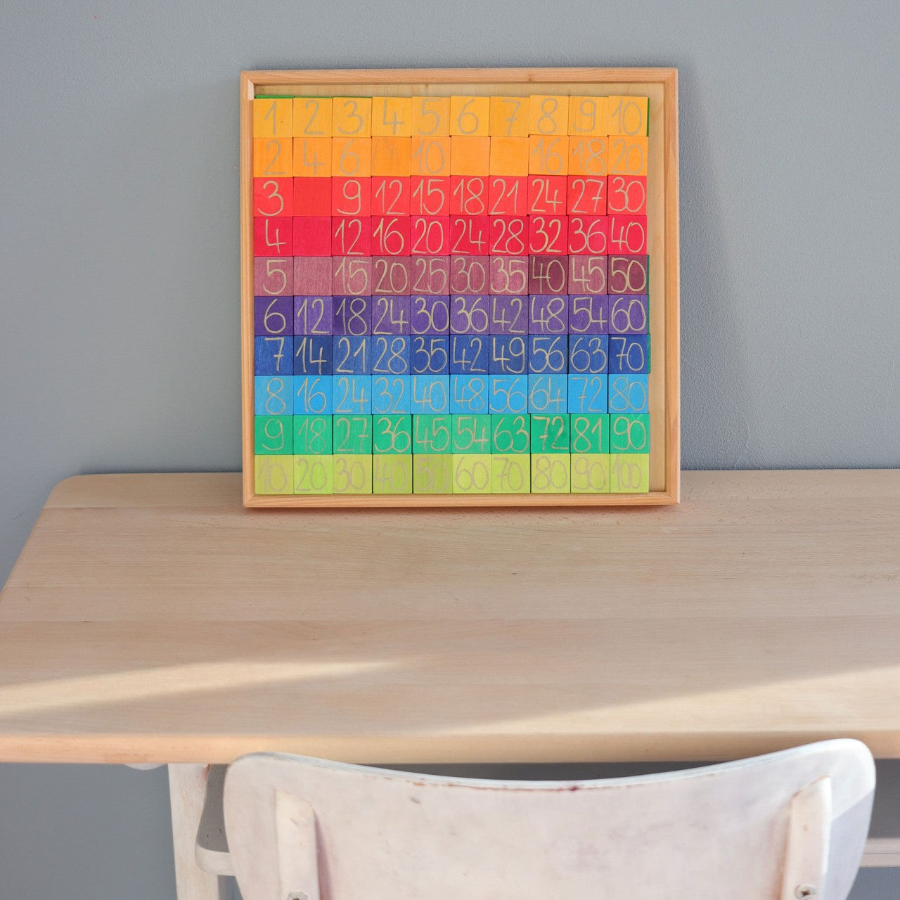 Grimm’s Counting with Colours
