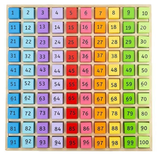 Bigjigs Toys - Number Tray