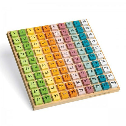 Bigjigs Toys - Scandi Number Tray