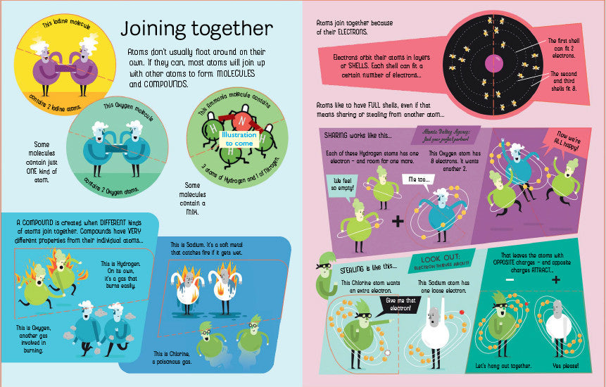 Usborne - Lift-the-Flap - See Inside Atoms and Molecules