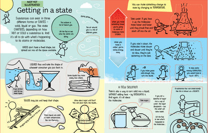 Usborne - Lift-the-Flap - See Inside Atoms and Molecules