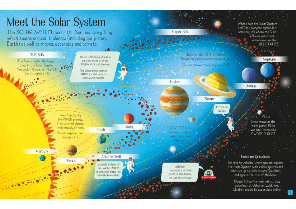Usborne - Lift-the-Flap - See Inside the Solar System