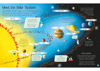 Usborne - Lift-the-Flap - See Inside the Solar System