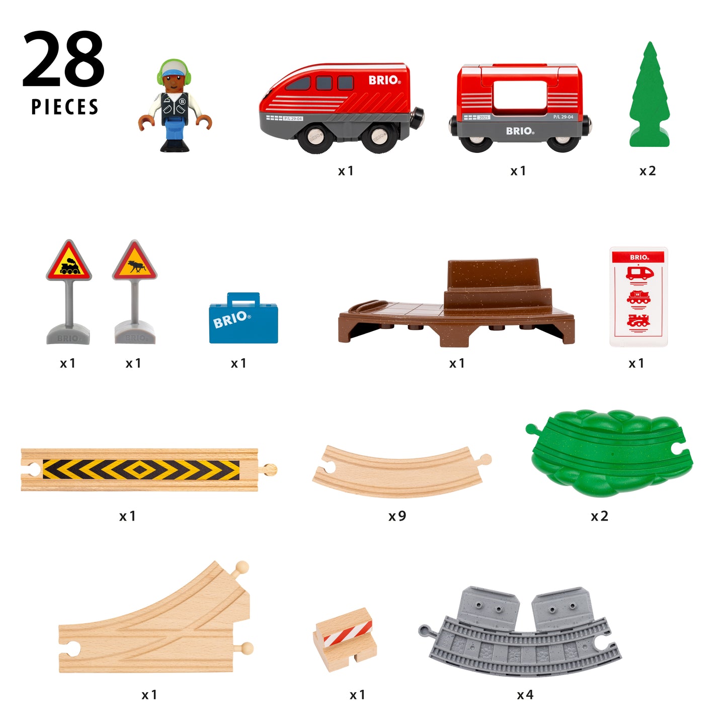 BRIO World Pull Back Train Set 28-piece wooden railway with battery-free pull back locomotive, passenger wagon and station platform