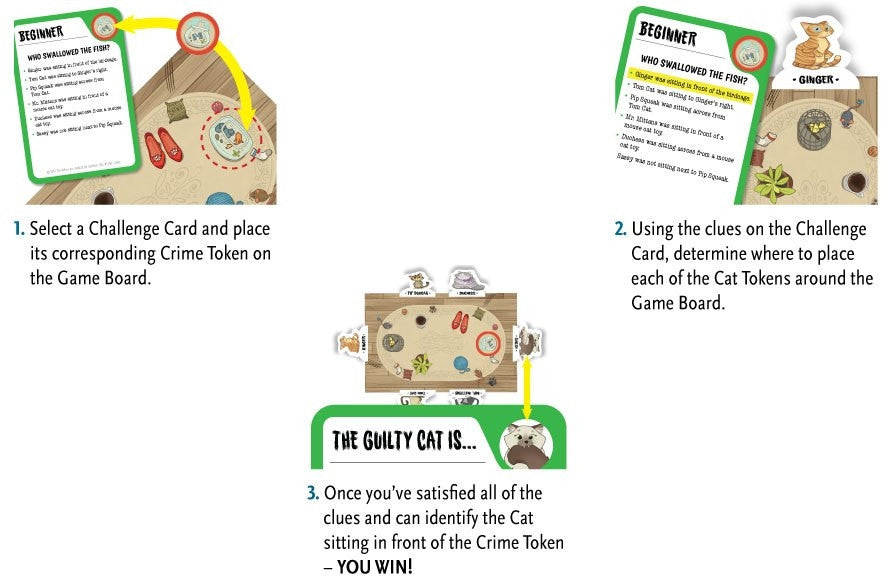 ThinkFun - Cat Crimes Game