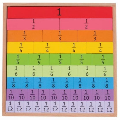Bigjigs Toys- Fractions Tray