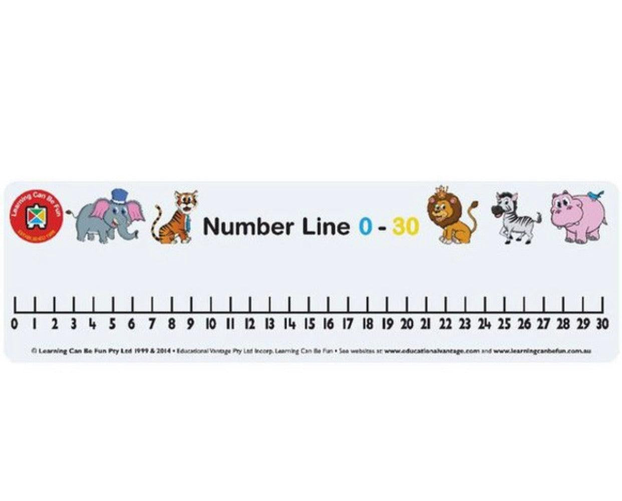 Student Number Line 0 - 30
