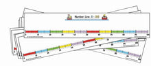 Student Number Line 0 - 100