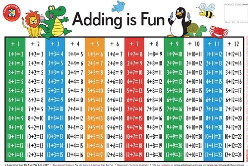 ADDING IS FUN PLACEMAT