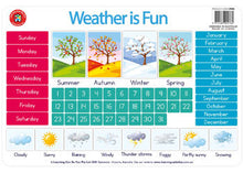 Weather Chart Placemat