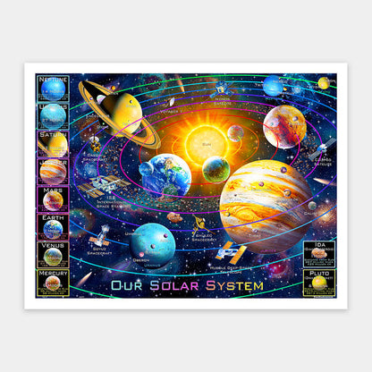 Pintoo - Solar System 1500pc Puzzle