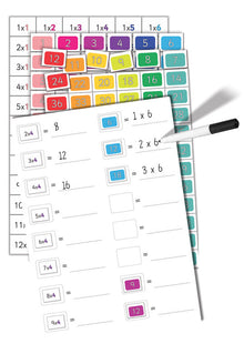 Fiesta Crafts - Magnetic Times Tables