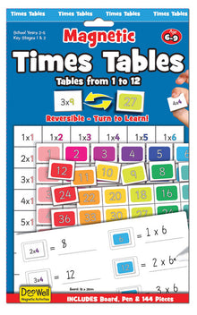 Fiesta Crafts - Magnetic Times Tables