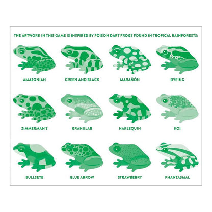 Mudpuppy - Shaped Memory Match - Tropical Frogs